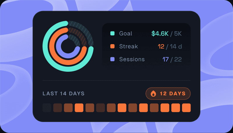 Deep Analytics in the Stacker app