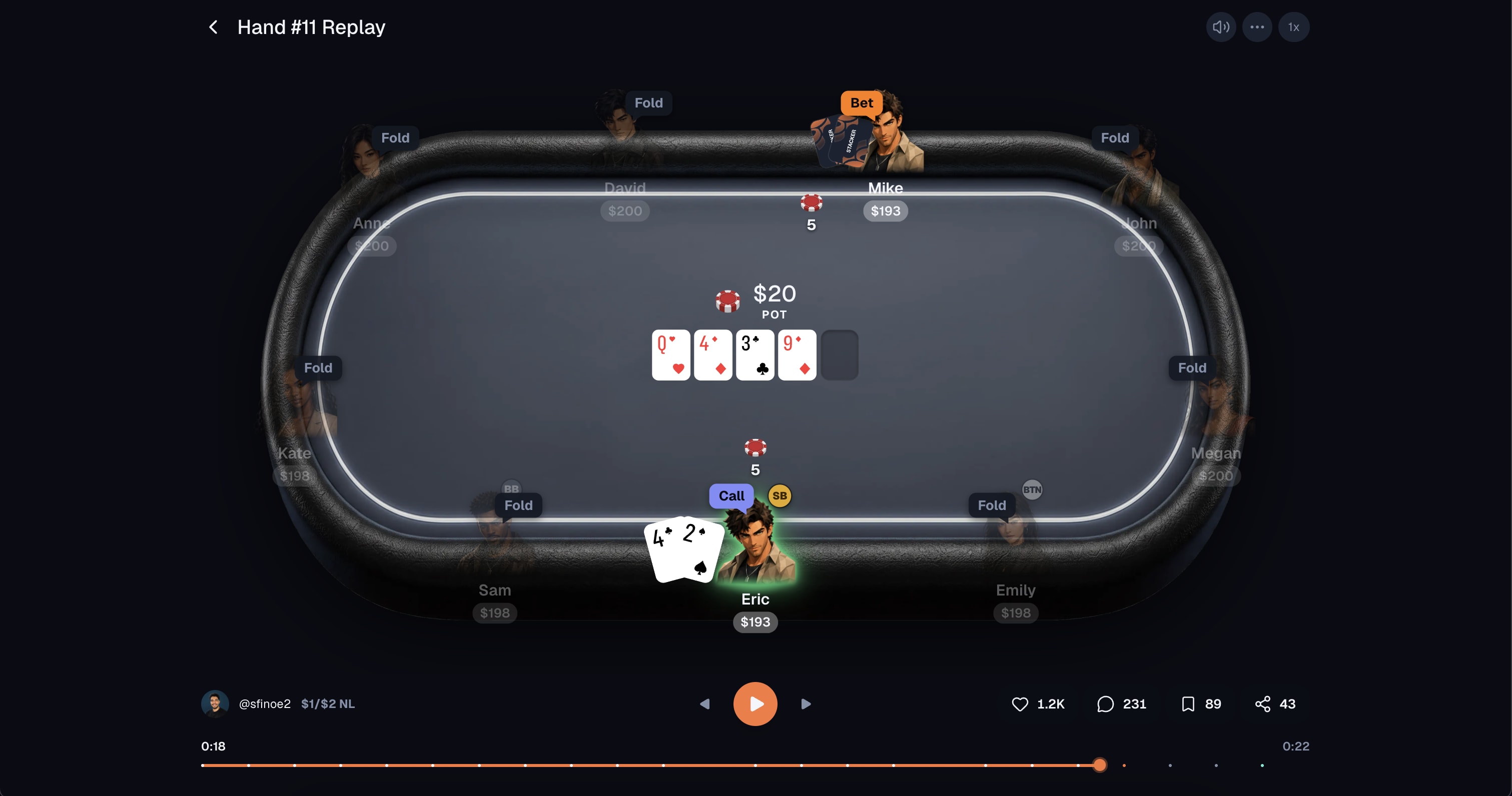 The same replay in the browser: the full table with fold bubbles around it, the hero lit up holding 4-2 offsuit, and playback controls with a beat-marked scrubber below.