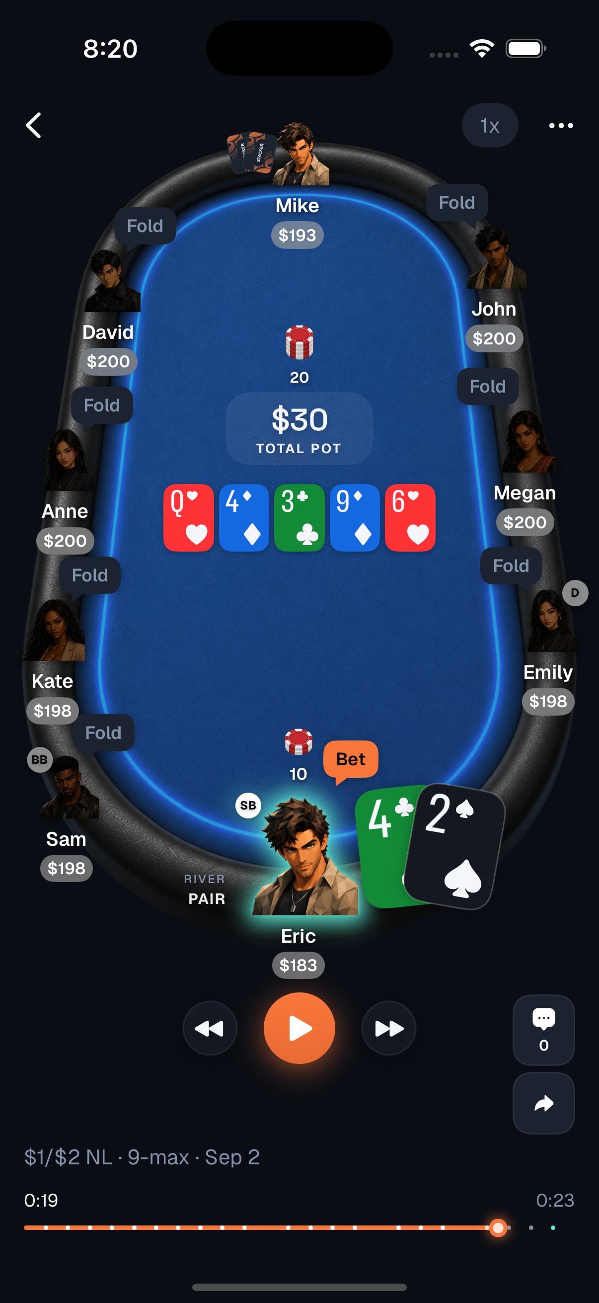 A Stacker hand replay on iPhone, paused on the river: a nine-handed table, $30 total pot, seven players folded, the hero lit up holding 4-2 with a river pair, and playback controls over a beat-marked scrubber.